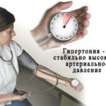 Гипертония
