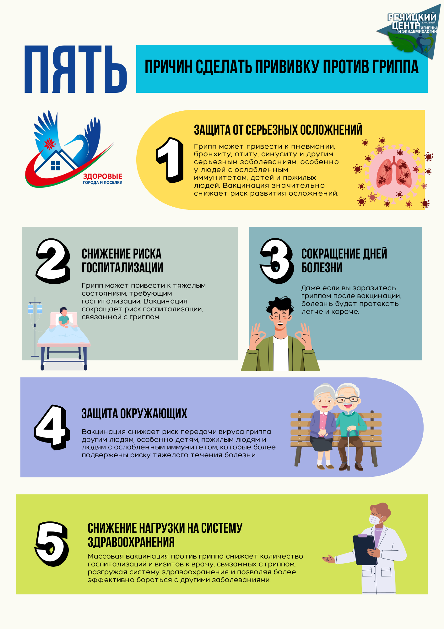 5 причин сделать прививку от гриппа