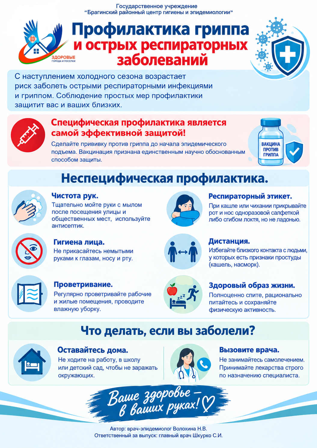 Профилактика грипп и ОРИ