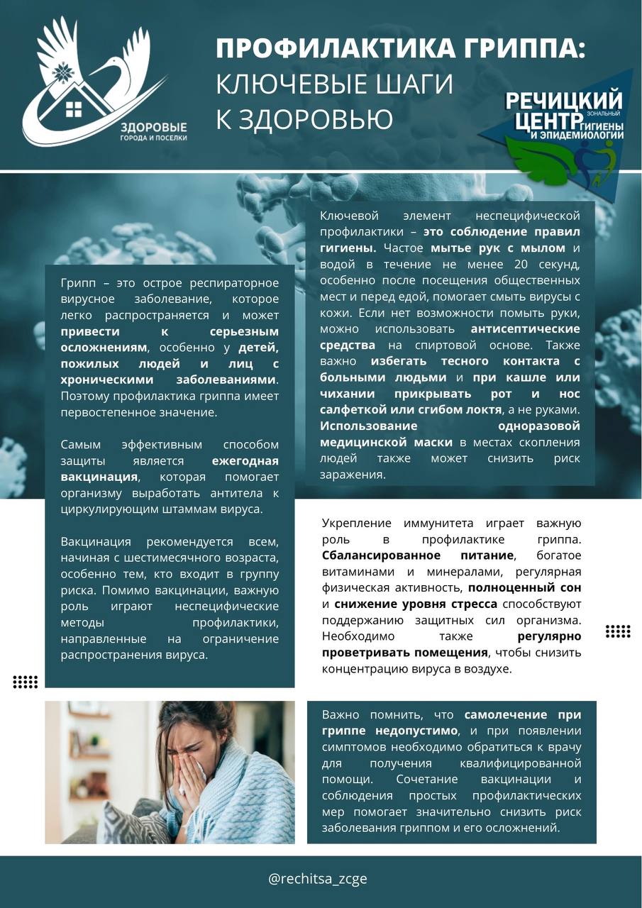 Профилактика гриппа
