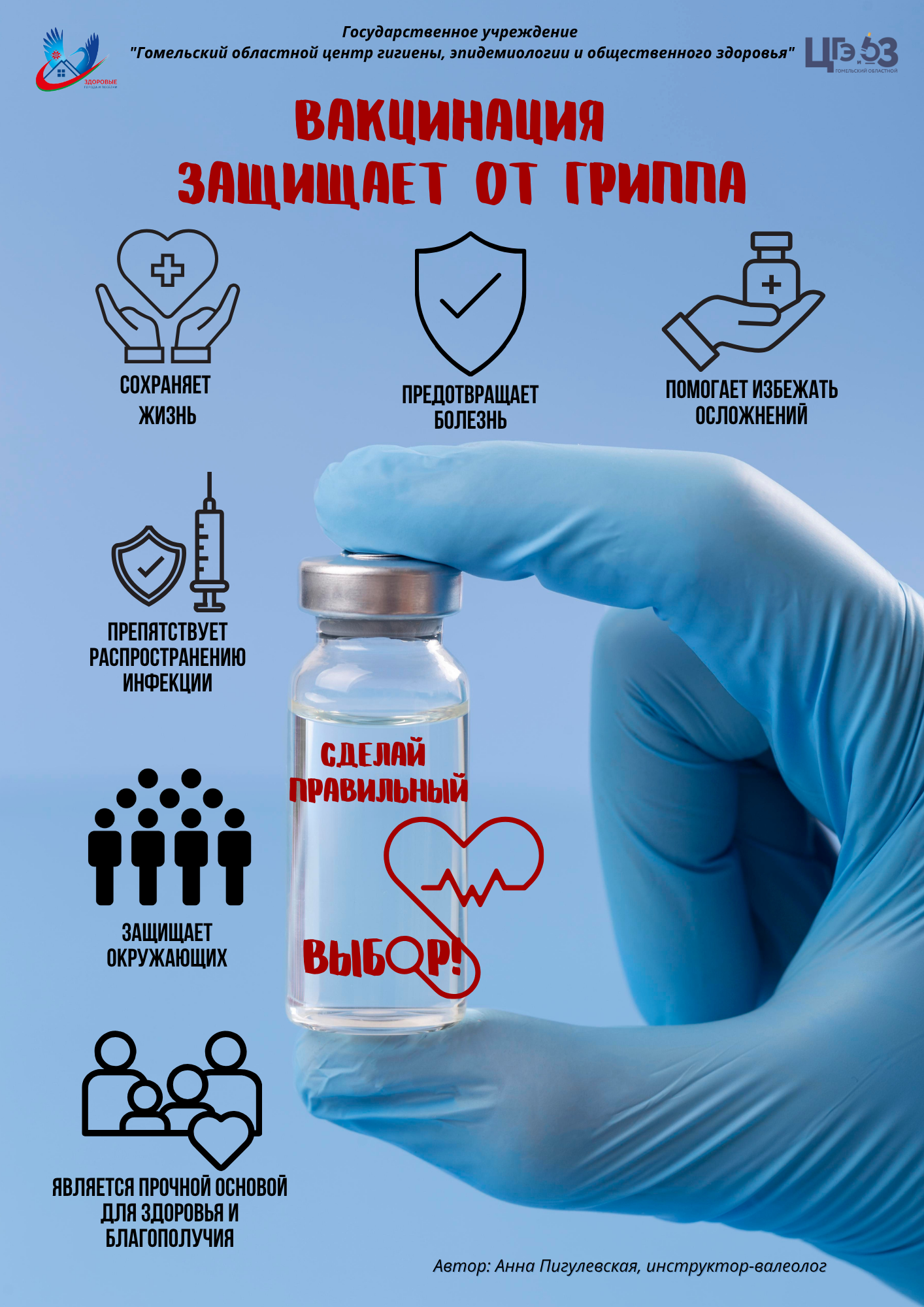 Вакцинация грипп
